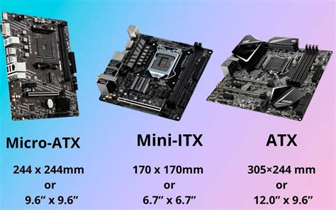 Micro Atx Vs Mini Itx Which One Should You Choose Mini Itx Micro My