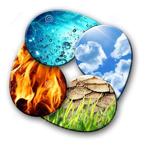 The Four Elements Of Alchemy World Mysteries Blog Elements Of