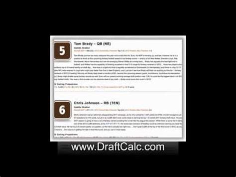 The fantasy football cheat sheet is the ultimate resource for your draft. Fantasy Football Rankings Best Fantasy Football Rankings ...