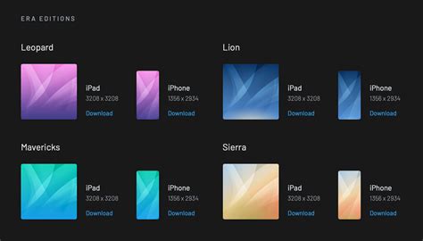 Check Out This Beautiful Collection Of Mac Os X Tiger Inspired Modern