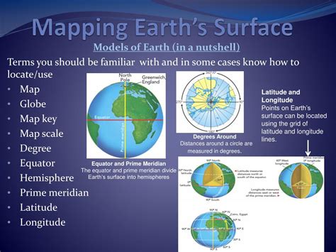 Ppt Mapping Earths Surface Powerpoint Presentation Free Download