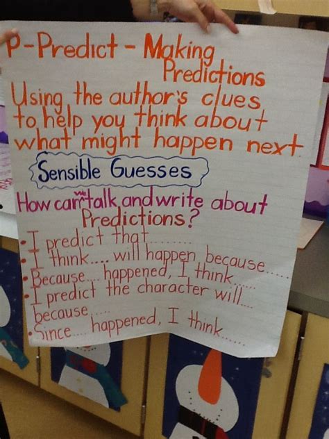 Predictions Anchor Chart Making Predictions Is A Form Of Forming And