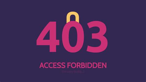 20 UPDATED 403 Forbidden HTML CSS Templates Iamrohit In