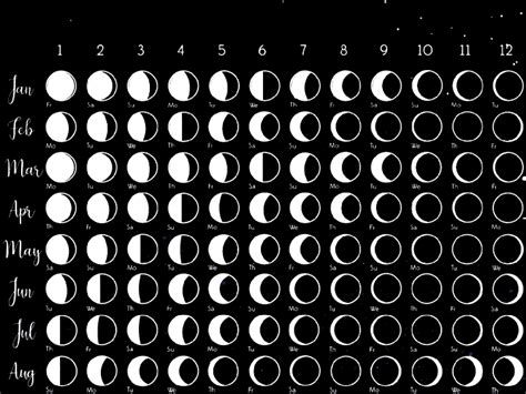 22 aug (third full moon in a season with four full. 20+ Lunar Calendar 2021 - Free Download Printable Calendar ...