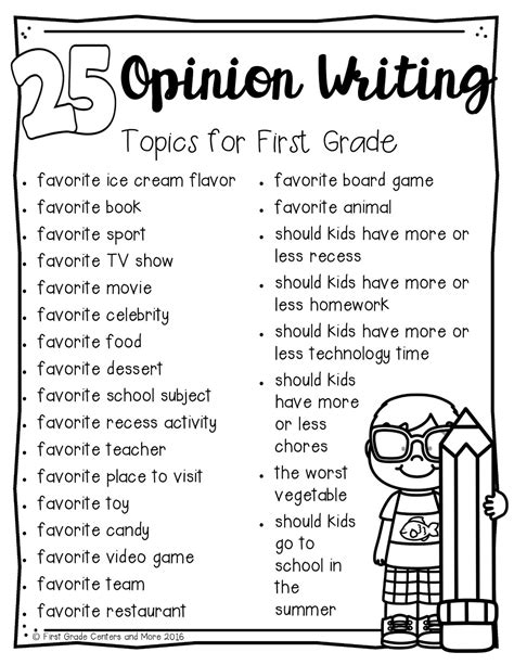 Opinion Writing Topics For 4th Grade