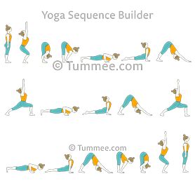 When performed regularly in the mornings, sun salutations can easily become a moving meditation to calm your mind, energize you and warm your there are 17 poses in the sun salutation b sequence. Sun Salutation B Yoga (Surya Namaskar B) | Yoga Sequences ...