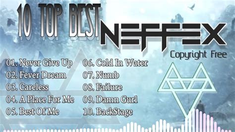 Top 10 The Best Neffex Song Full Album🤘 Copyright Free Youtube