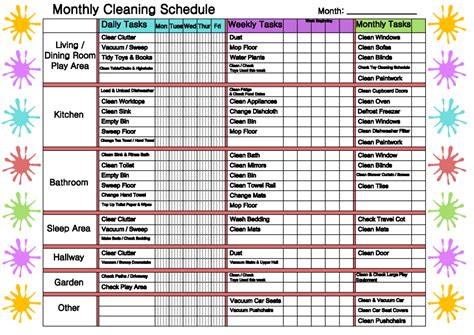 Try papershift 14 days free trial. Monthly Cleaning Schedule - MindingKids