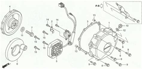 Product List