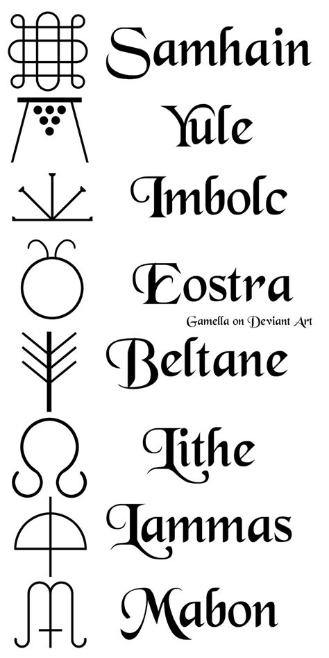 Sabbat Symbols By Gamella On Deviantart Pagan Witch Wiccan Witch
