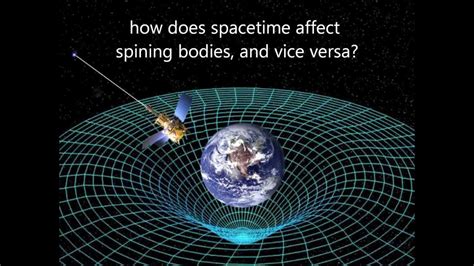 Spacetime Vortex Around Earth Youtube