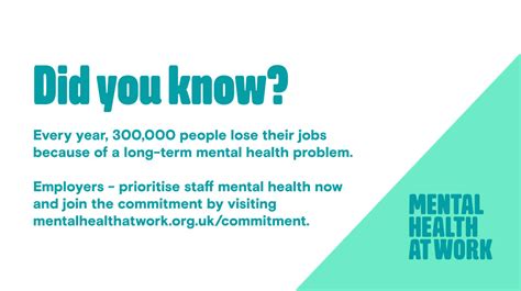 Mental Health In The Workplace Business And Charities Launch Framework
