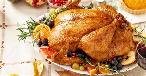 How Long To Cook A Turkey Per Pound | HuffPost