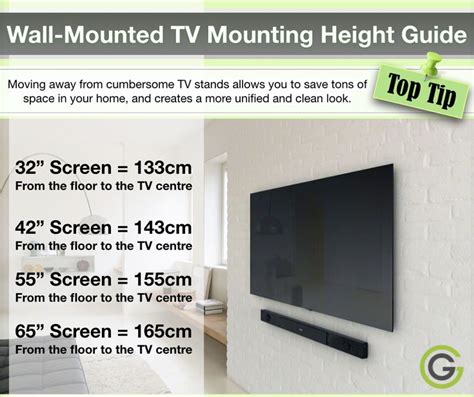 Tv Wall Mount Correct Mounting Height Guide Wall Mounted Tv Diy Tv