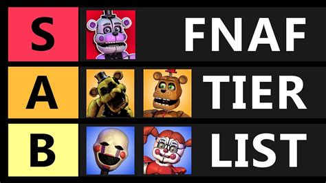 Fnaf Tier List Who Are The Best Animatronics Youtube