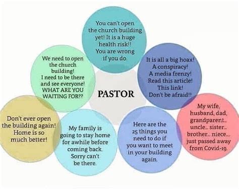Why Pastors Need Our Support And Prayers Now More Than Ever Must See