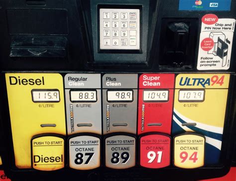 Local & provincial gas prices. Plunge at the pumps: Gas prices to dip by 5 cents ...