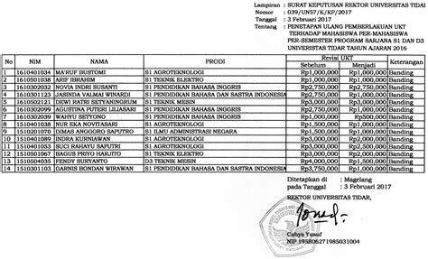 Perbedaan Biaya Kuliah Tunggal Dan Ukt - vrogue.co