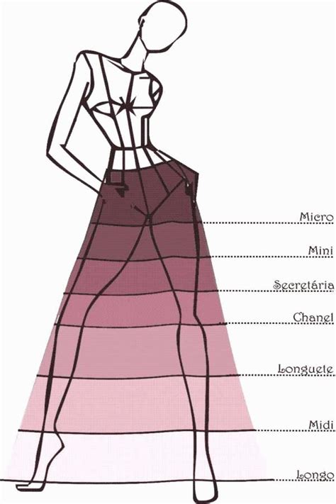 Modelos De Saias Um Guia Completo Dos Principais Tipos In