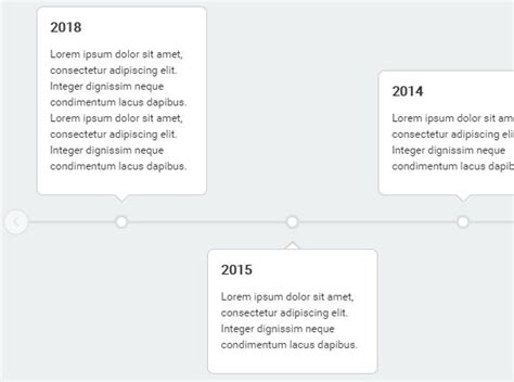 10 Best Timeline Components In Jquery And Pure Jscss 2022 Update