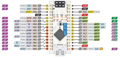 But in my opinion the nano is very suitable for projects where you do not need a wireless connection. Can't Get I2C to Work on an Arduino Nano? (Pinout Diagrams ...