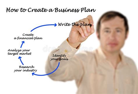 Creating A Business Plan Stock Illustration Illustration Of Market