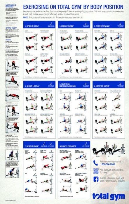12 Best Total Gym Exercise Chart Images In 2020 Total Gym Total Gym