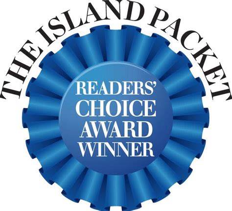 Charter One Realty Awarded Readers Choice Award By The