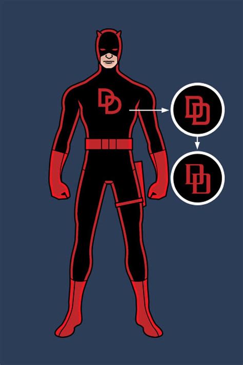 Daredevils Coolest Costumes From Marvel Comics To Netflix To Disney