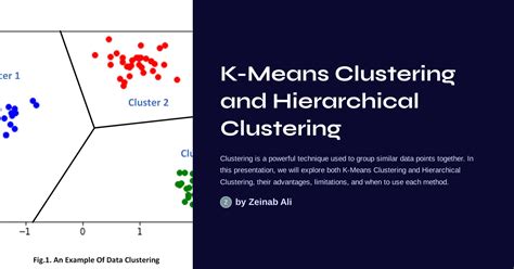 K Means Clustering And Hierarchical Clustering
