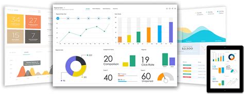 See more ideas about big data, dashboard design, dashboard interface. Analytics Dashboard Design and Development | Analytics Setup