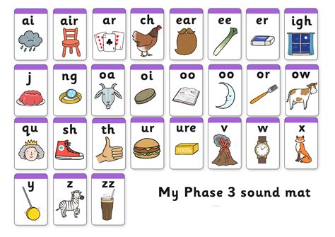 The games are linked to the uk ks 1 and 2 curricula. Fab Phonics