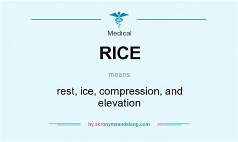 Rice Rest Ice Compression And Elevation In Medical By