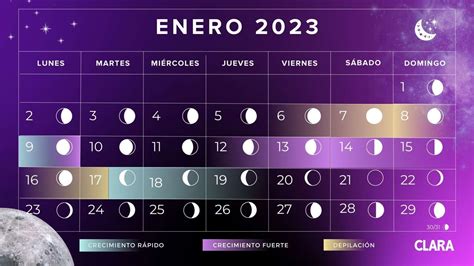 Calendario Lunar De Enero 2023 Fases De La Luna Y Fechas Astronómicas Claves