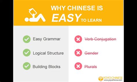 Why Do Non Chinese People Feel That Chinese Is Difficult To Learn