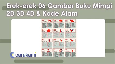 erek buku mimpi 2d