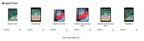 How To Trade In Your Ipad — The Ultimate Guide 9to5mac
