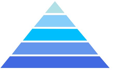 5 Tier Instructional Pyramid Clip Art At Vector Clip Art