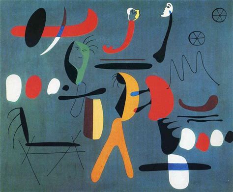 Painting 1933 Joan Miro