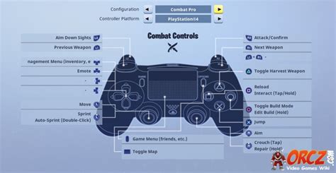 This cable doesn't have a vibrate motor, nor an analogue joystick. Fortnite Battle Royale: PS4 Controller Layout - Orcz.com ...