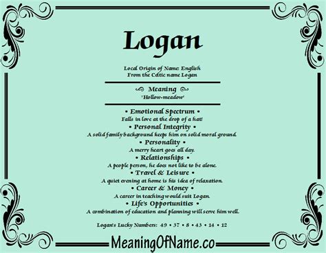 Logan Meaning Of Name