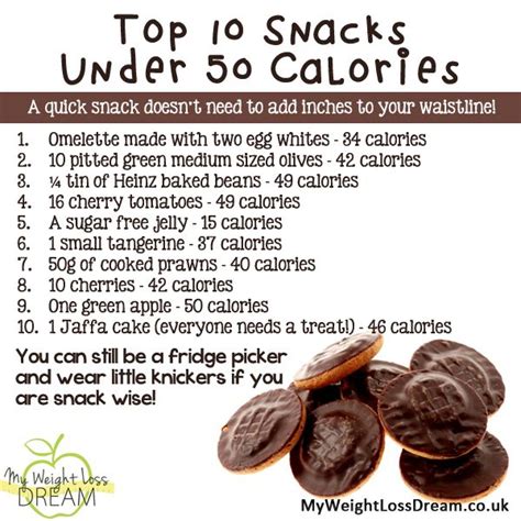 Because all bodies are different and require varying caloric intakes. Top 10 snacks under 50 calories #weightloss # ...