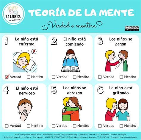 Teoria De La Mente Online Worksheet Teoria De La Mente Lenguaje En