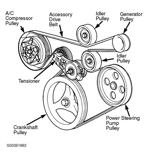 Diagram 2005 Jeep Grand Cherokee Fan Belt Diagram Mydiagramonline