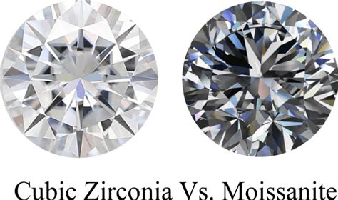 Moissanite Vs Cubic Zirconia Side By Side Jewelry Guide
