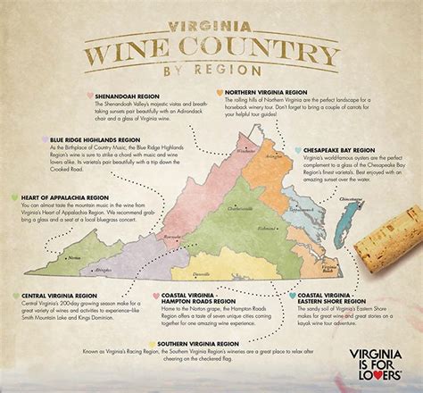 Northern Virginia Wineries Map
