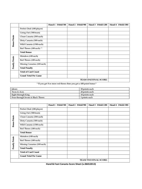 Hand and foot card game score sheet. Hand and Foot Score Sheet Sample | Card games, Scores, Icebreaker activities