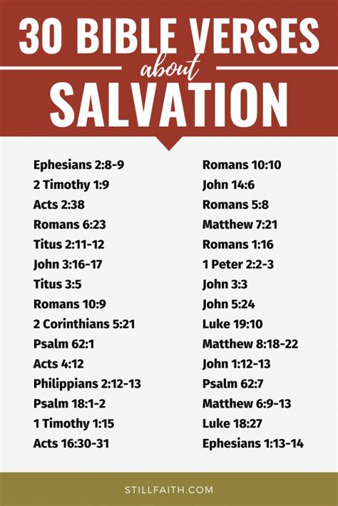 159 Bible Verses About Salvation Kjv
