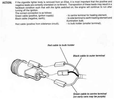 Cigarette Lighter Plug Wiring Diagram