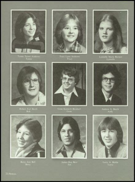 1978 Wellsville High School Yearbook School Yearbook High School